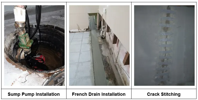 sump pump
